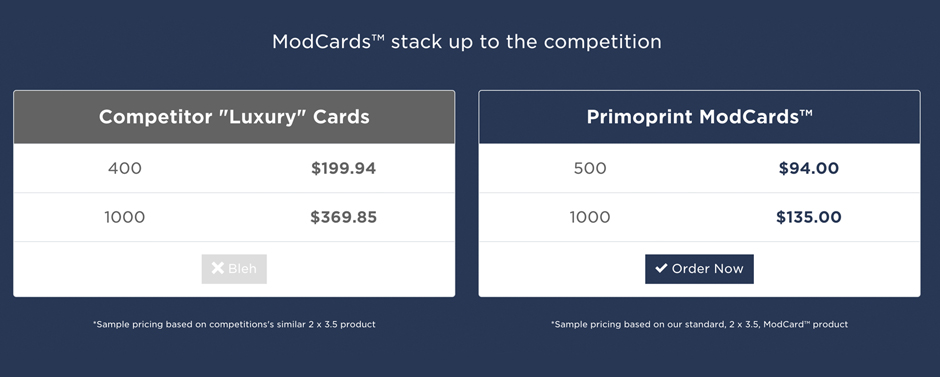 Take a look at our prices compared to our competitors on thick business cards. 