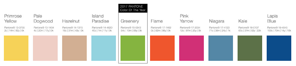 Pantone Swatches Spring Colors