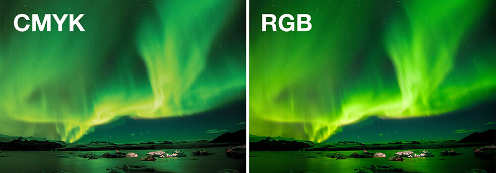 Shows CMYK vs RGB