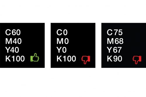 Printing a true or rich black can be tricky, so we’re breaking down CMYK configurations for our suggested rich black CMYK build .