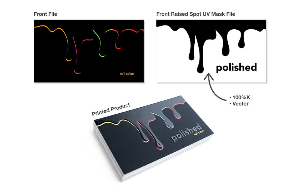 Take a look at how to set up your Spot UV mask file.