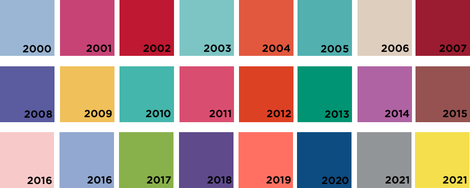 Take a look at the previous Pantone Color of the Years; 2000 - 2021. 