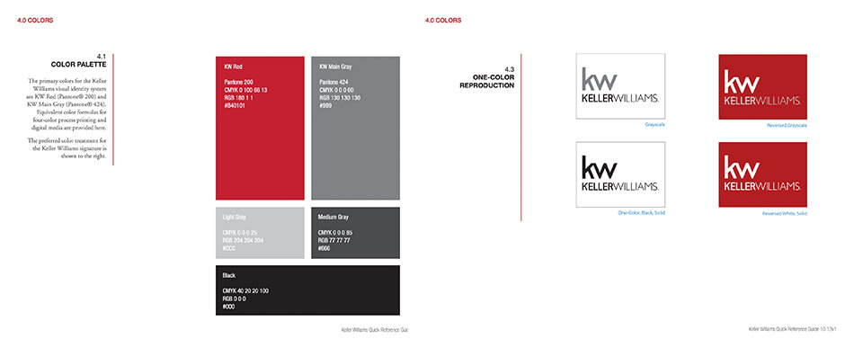 Keller Williams Brand Guidelines The entire brand manual is an excellent example of how to properly layout the style guide.