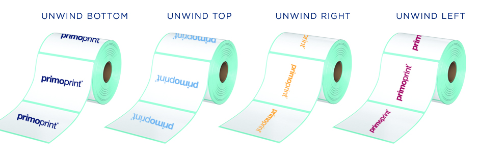 Roll label unwind options. bottom, top, right, left